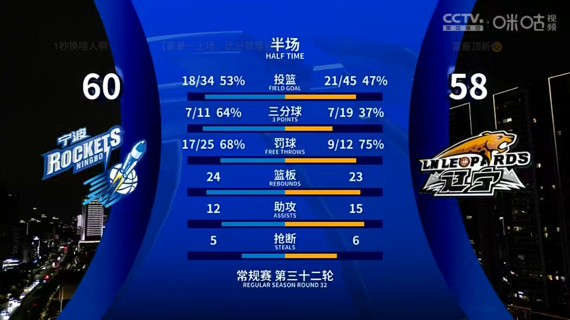 赛地聚焦——CBA季后赛赛后热度飙升，达拉斯独行侠刷新队史纪录，媒体盛赞，球队文化再被提及的简单介绍