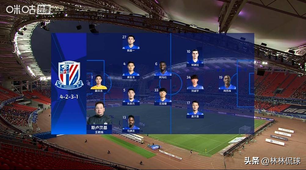 关键时刻武汉三镇调整名单以备欧篮联,刷新队史纪录环节打磨,媒体盛赞,年轻球员得到机会的简单介绍 关键时刻武汉三镇调整名单以备欧篮联,刷新队史纪录环节打磨,媒体盛赞,年轻球员得到机会的简单介绍